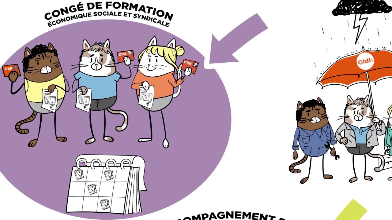 Pourquoi adhérer à un syndicat ?